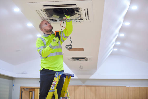 HVAC Maintenance Plan in Wilmington Manor, DE